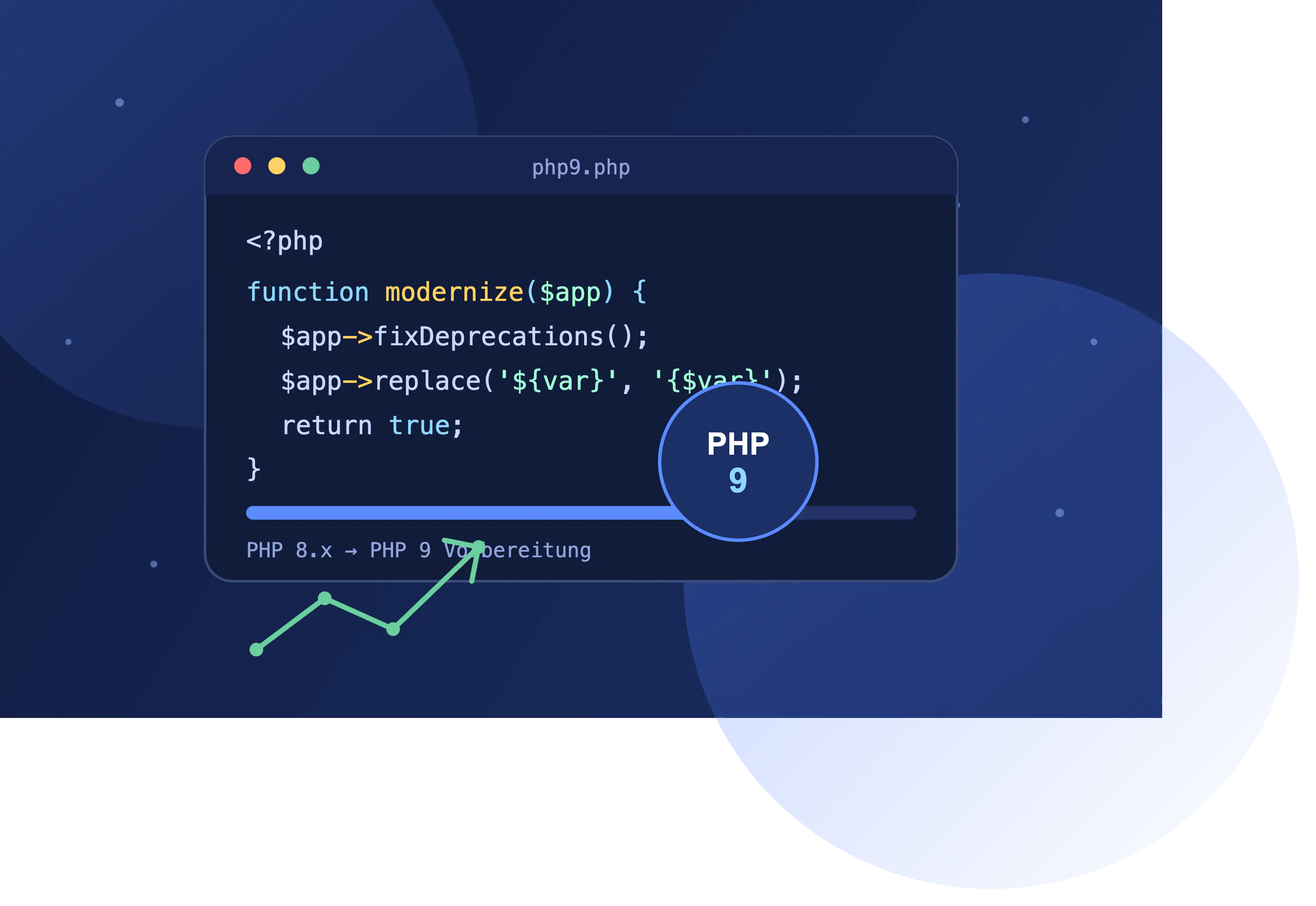 PHP 9: Was Unternehmen jetzt über die nächste PHP-Generation wissen sollten