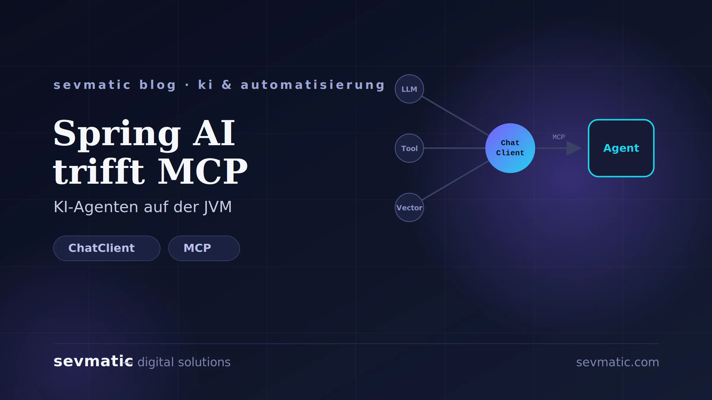 Spring AI und MCP: Wie Java zur ernstzunehmenden Plattform für KI-Agenten wird