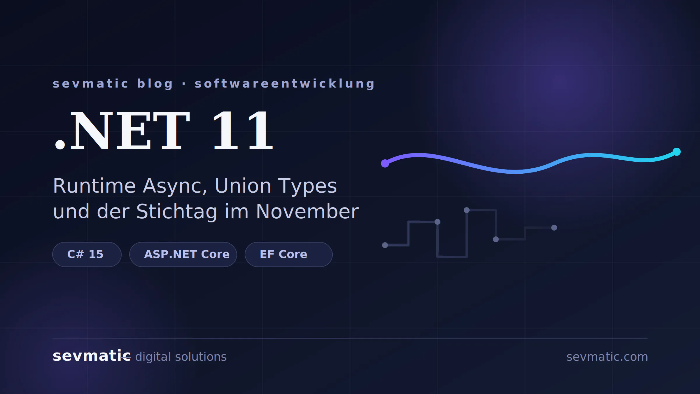 .NET 11: Was die neuen Previews für Unternehmen wirklich bedeuten