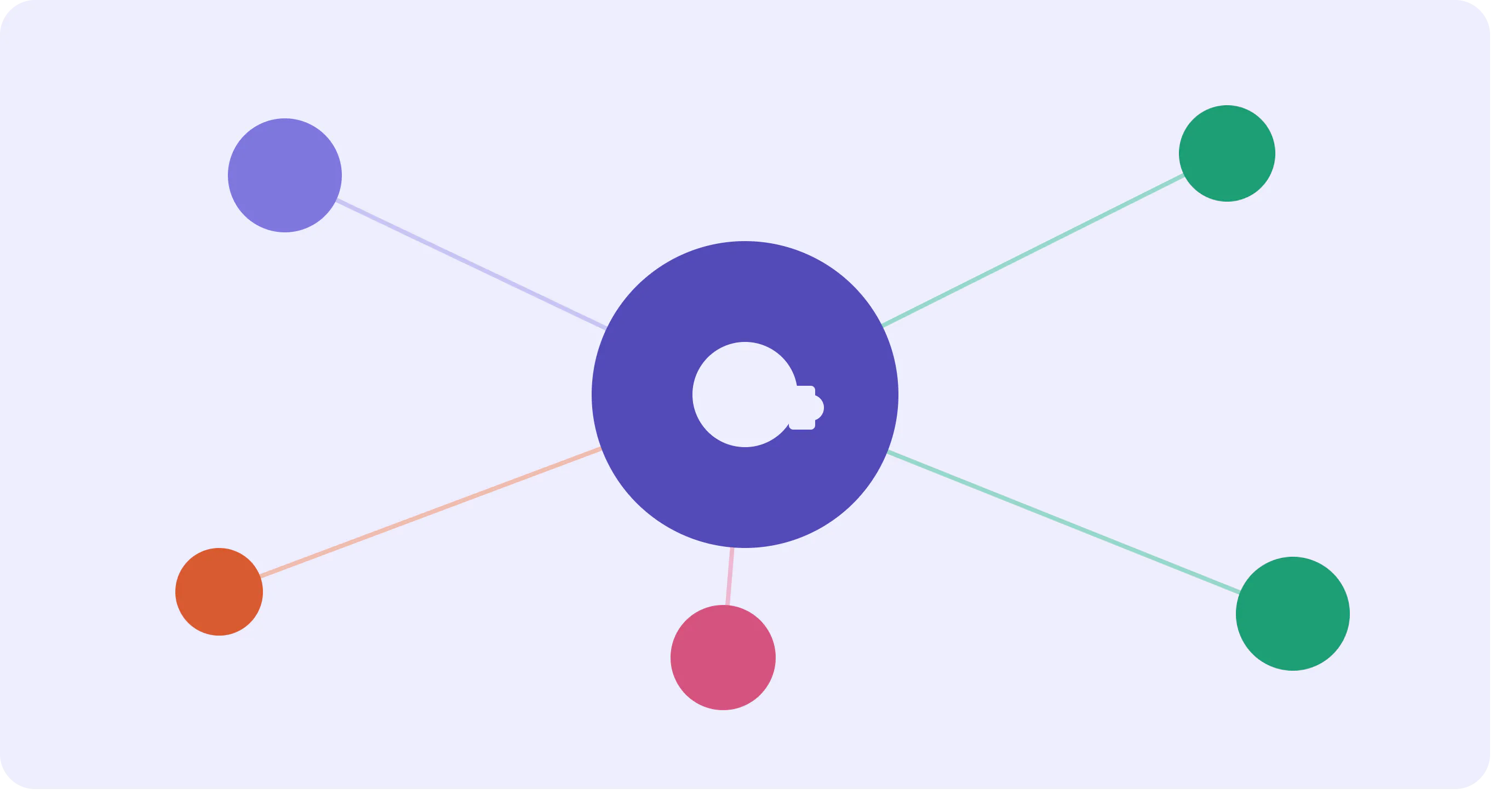 openDesk und die IAM-Frage: Wie Nubus von Univention das Single Sign-On liefert – und wie sich das Ganze auch mit Docker und Portainer betreiben lässt