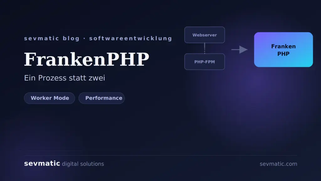 FrankenPHP