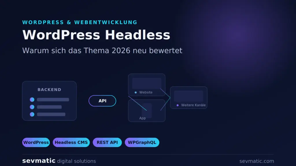 Beitragsbild WordPress-Headless