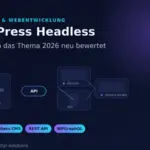 Beitragsbild WordPress-Headless