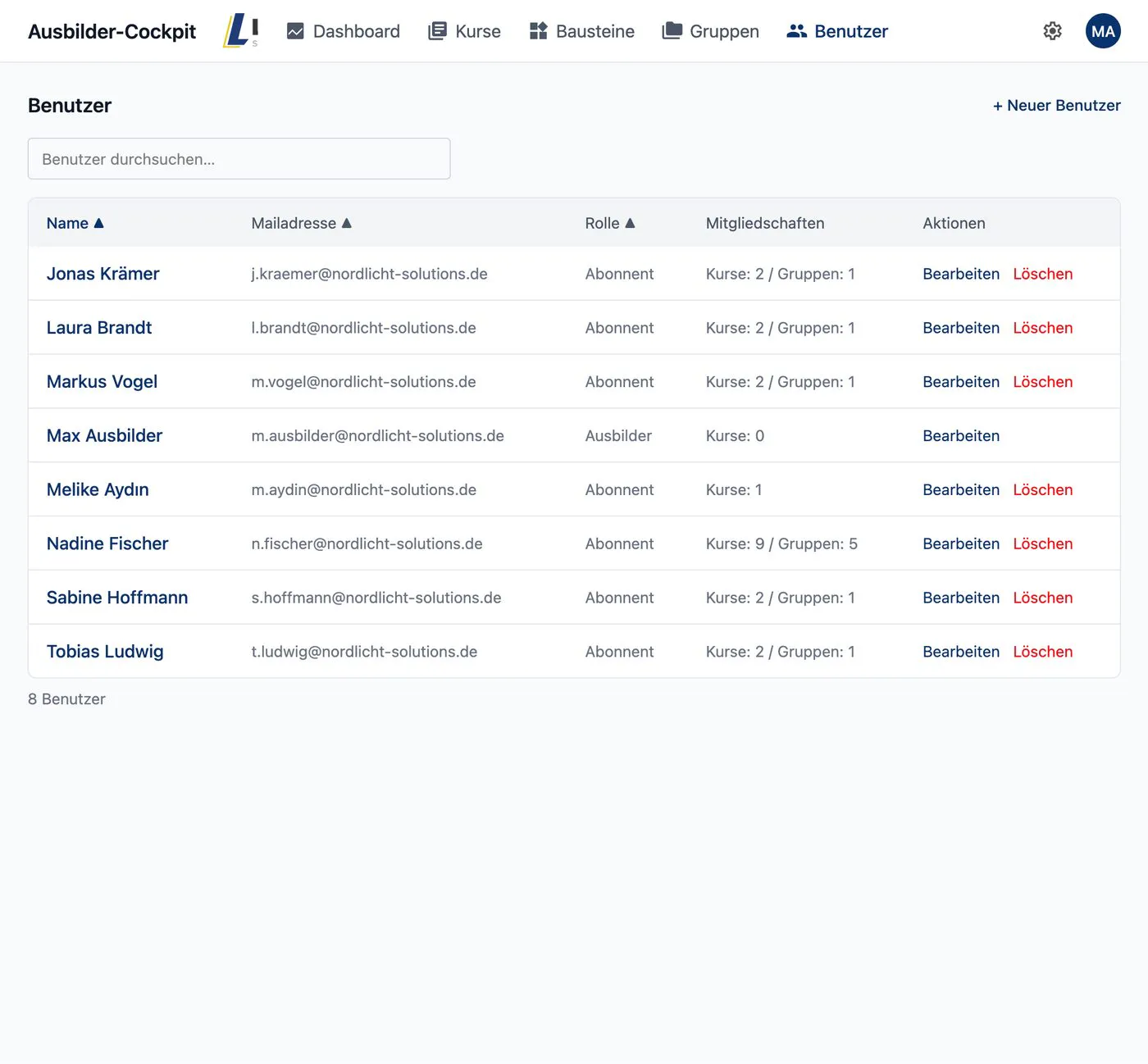 User management: screenshot of the instructor cockpit